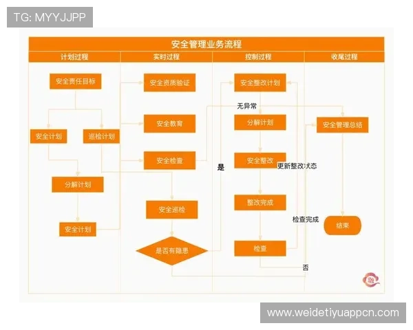 海星体育娱乐官网入口安全登录流程及常见问题解决方案