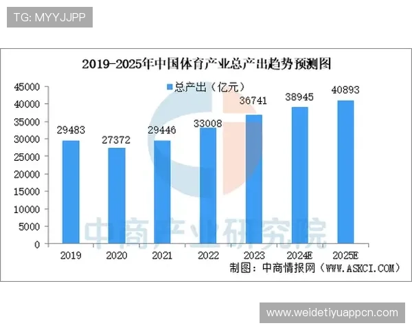 满冠体育中国打造体育产业链新格局,助力体育经济持续健康发展 满冠体育中国打造体育产业链新格局,助力体育经济持续健康发展