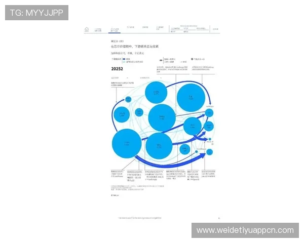 ued体育网站在2026年的发展趋势与未来创新方向分析