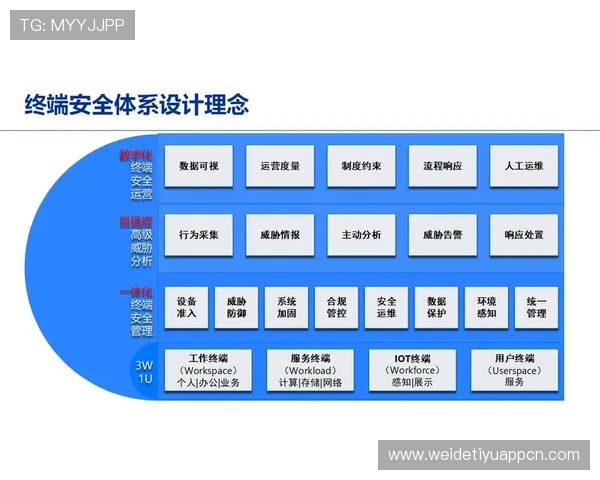足球竞猜官网入口安全保障措施，保障用户资金和个人信息安全的详细介绍